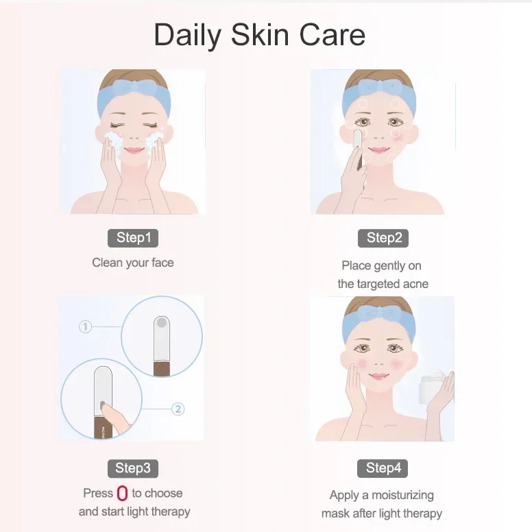 Caneta de Terapia de Luz LED P - Acne Light Therapy Pen avaliação e preço